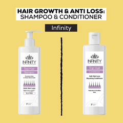 Infinity's Anti-Hair Loss Kit (Shampoo & Conditioner)