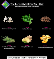 Shop Chaos Growth Non-Oily Natural Hair Solution on ZYNAH