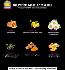 Shop Chaos Kids Blonde Pre-Wash Natural Hair Mask on ZYNAH