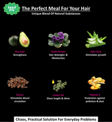 Shop Chaos Kids Feed Pre-Wash Natural Hair Mask on ZYNAH