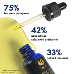 Nut's Bright Complexion Night Skincare Kit (Face Cream + Night Oil)