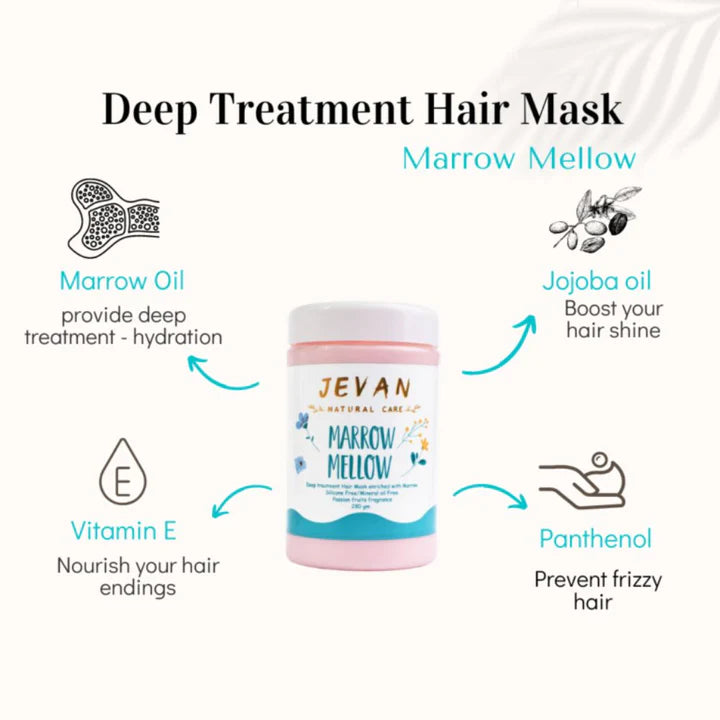Tried & Tested: Marrow Mellow Deep Treatment Hair Mask