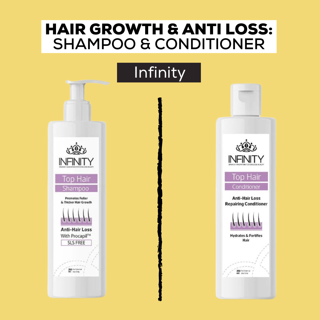 Infinity's Anti-Hair Loss Kit (Shampoo & Conditioner)