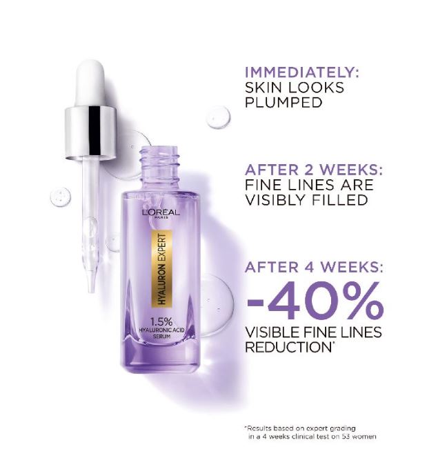 AM to PM Hydration Kit by L'Oreal Paris