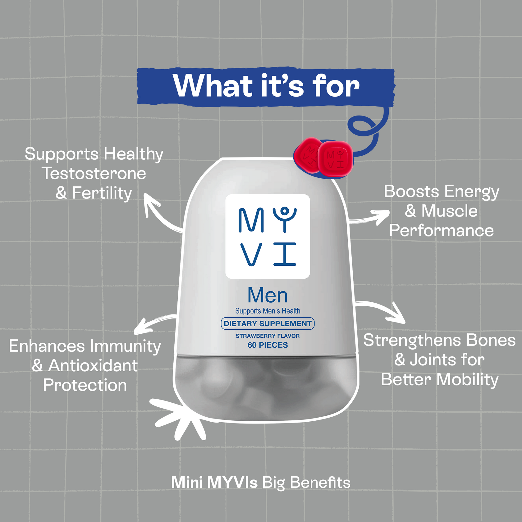MYVI Men’s MY ESSENTIALS Multivitamin  – 60 Gummies, Strawberry Flavor