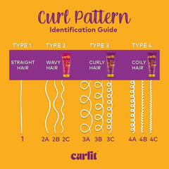 Curlit Leave-in Conditioner for Curly Hair on ZYNAH