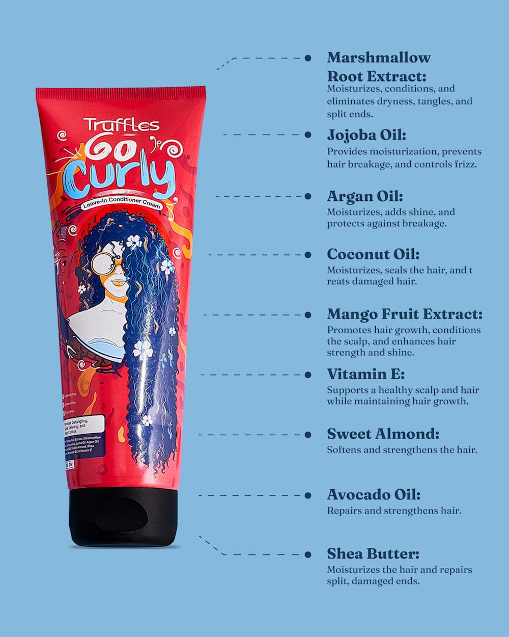 Shop Truffles Go-Curly Leave-In Conditioning Cream on ZYNAH