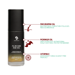 Blumin Kaktus I'll Be Hair For You Hair Serum