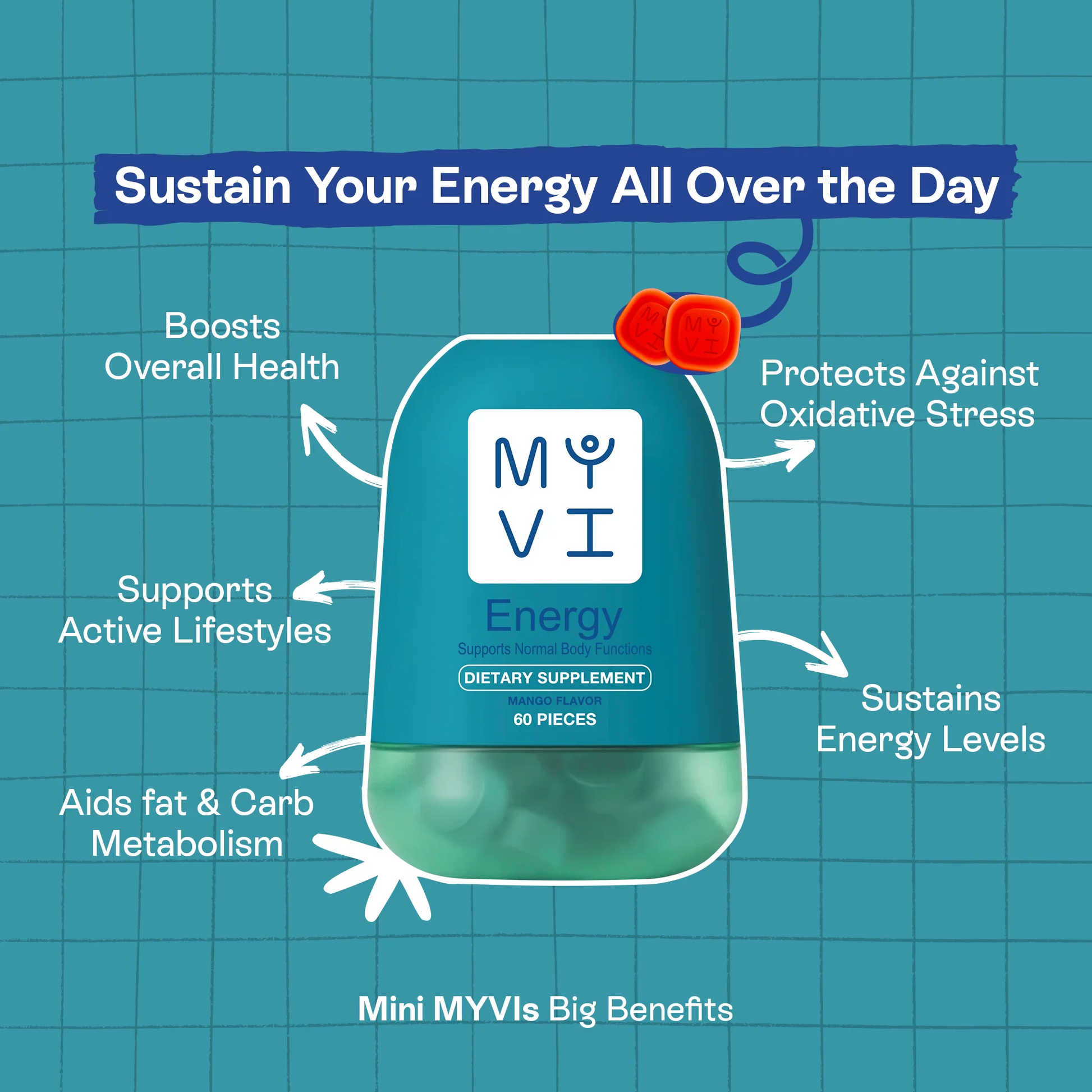 MYVI  MyEnergy gummies - 60 Pieces