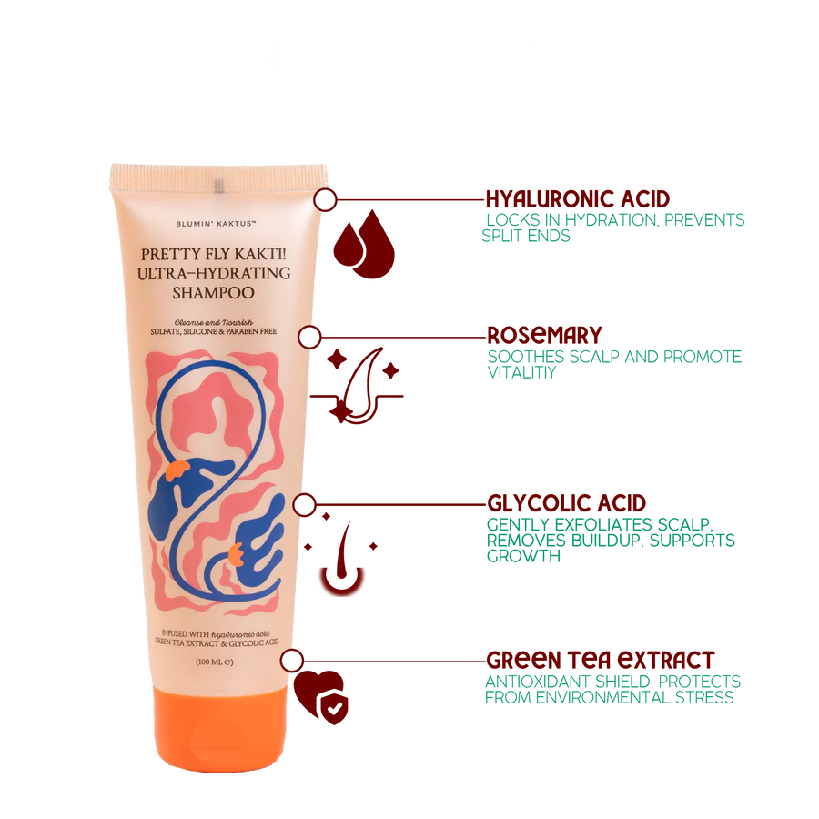 Blumin Kaktus Pretty Fly Cacti! Shampoo (Travel Size)