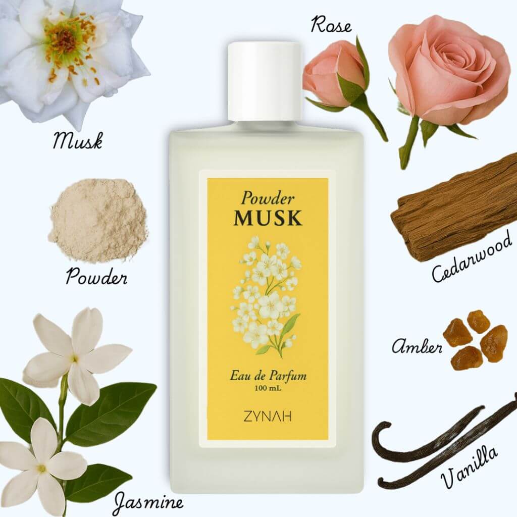 Shop ZYNAH Powder Musk Eau de Parfum