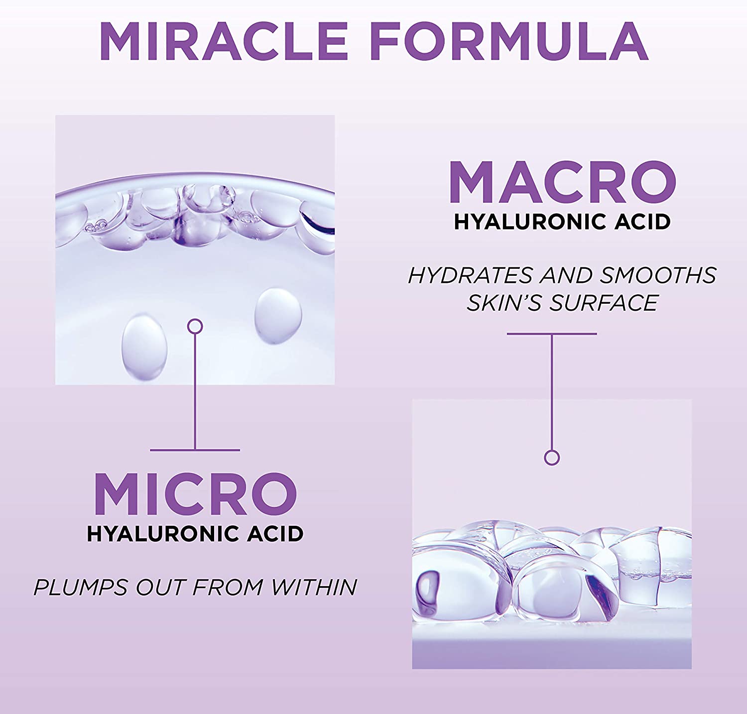 L'Oreal Paris Hyaluron Expert Night Cream 50ml - ZYNAH Egypt