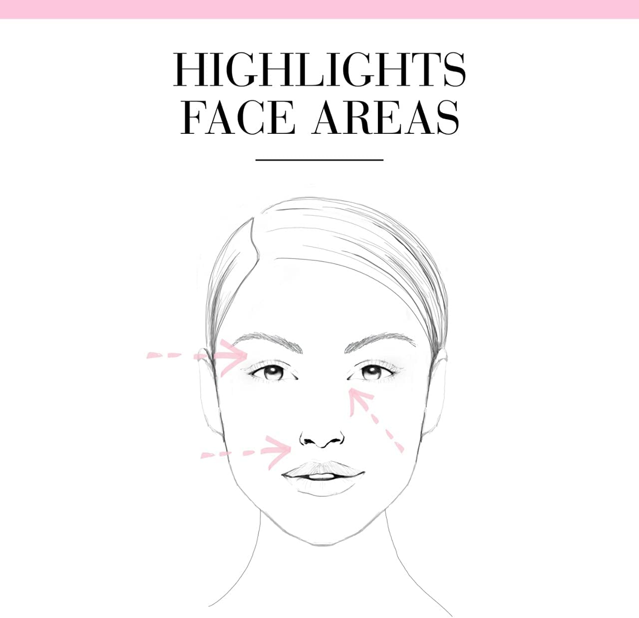 Bourjois Healthy Mix Anti-Fatigue Concealer (53 Dark) on ZYNAH Egypt